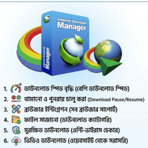 Internet Download Manager (IDM) Full Version – Fast & Secure Downloader